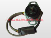 ھC(j)-С-7ھC(j)T(mn)